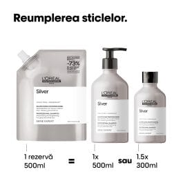 500ml | REZERVA  Sampon L’Oreal Professionnel Serie Expert Silver, pentru neutralizarea tonurilor galbene